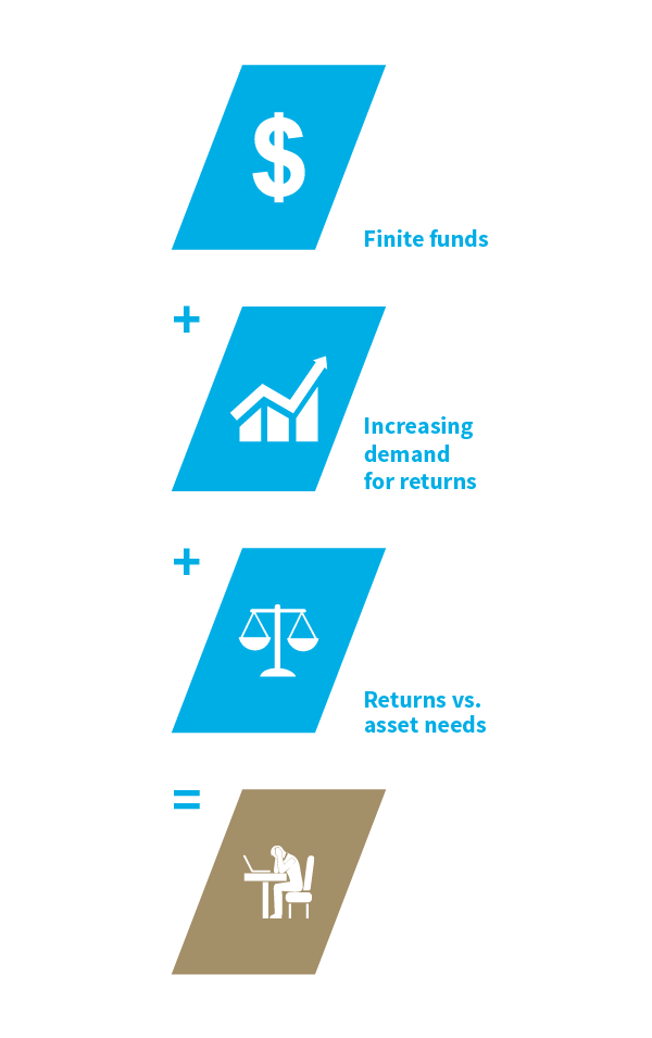 Infographic