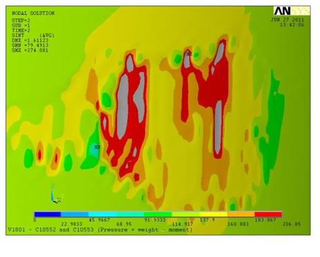 Stress in shell_showing high stress in areas of corrosion