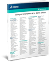 Abaqus-Standard-Datasheet